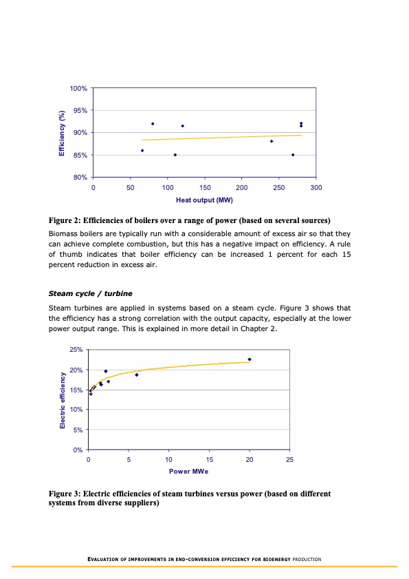 evaluation-improvements-end-conversion-efficiency-bioenergy--018
