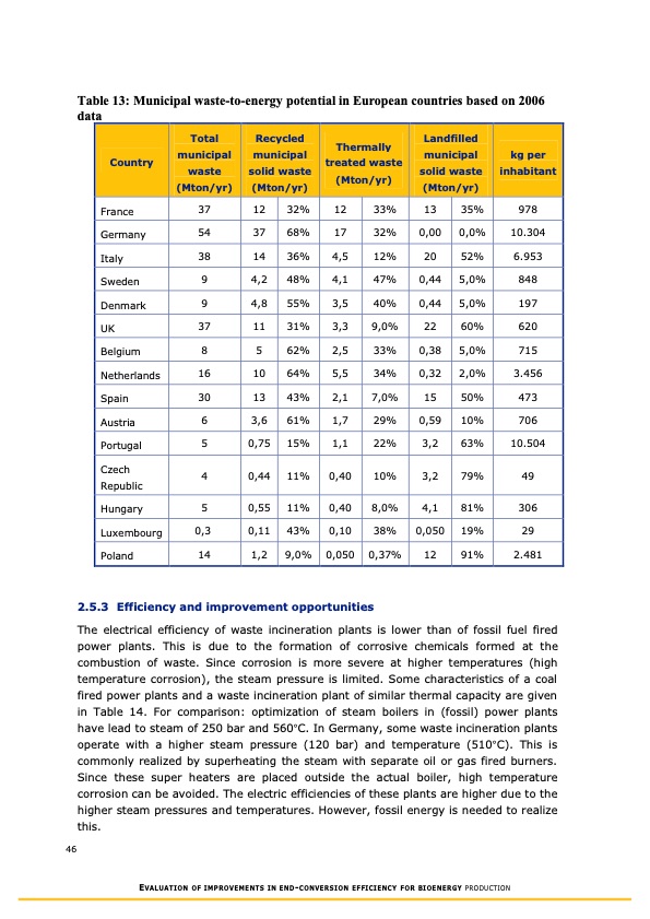 evaluation-improvements-end-conversion-efficiency-bioenergy--046