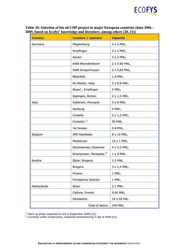evaluation-improvements-end-conversion-efficiency-bioenergy--059