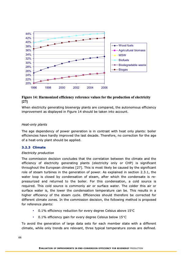evaluation-improvements-end-conversion-efficiency-bioenergy--066