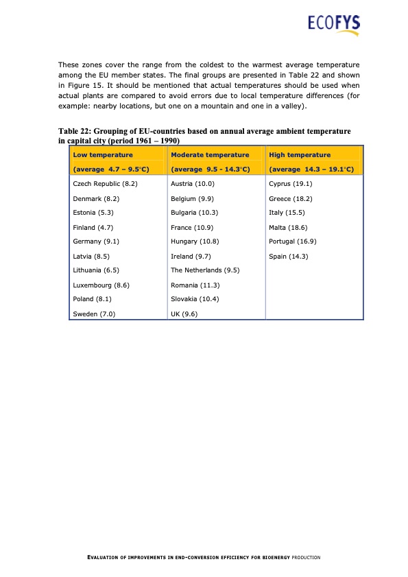 evaluation-improvements-end-conversion-efficiency-bioenergy--067