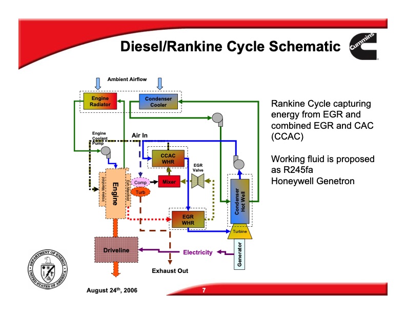 exhaust-energy-recovery-007