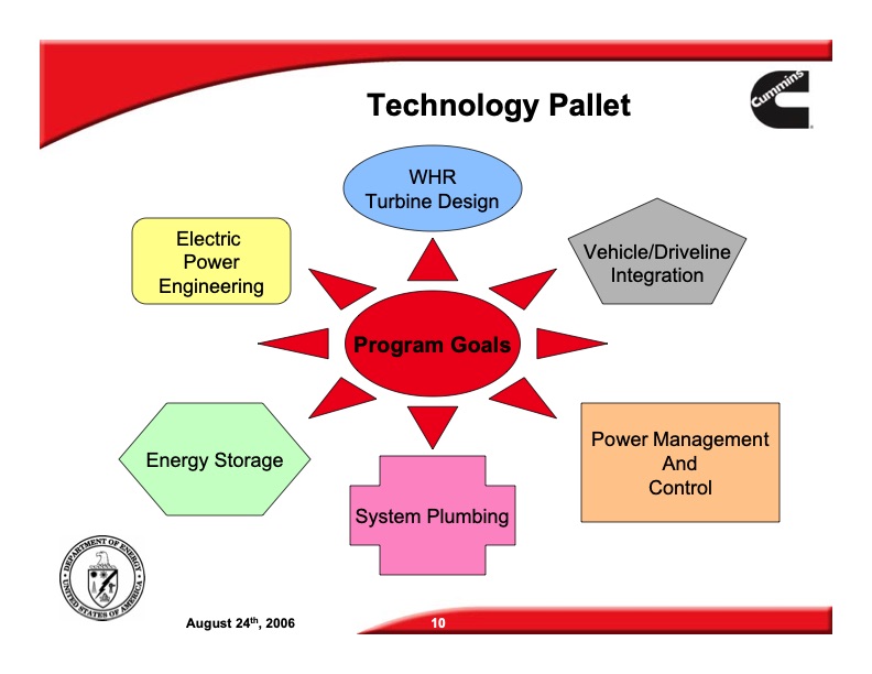 exhaust-energy-recovery-010