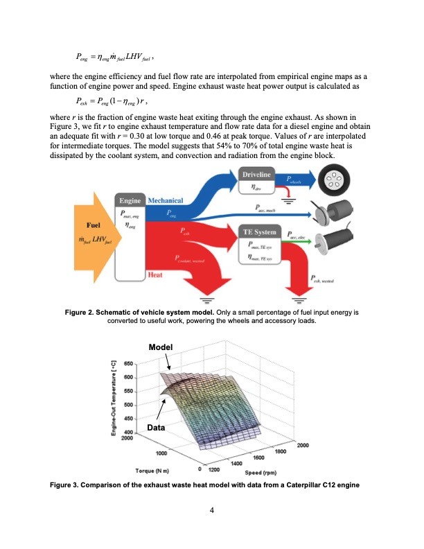 feasibility-thermoelectrics-waste-heat-recovery-conventional-011