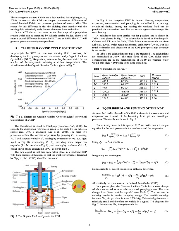 frontiers-heat-pipes-003