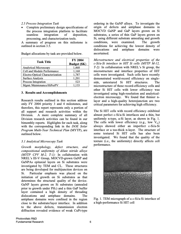 fy-2004-annual-report-doe-solar-012