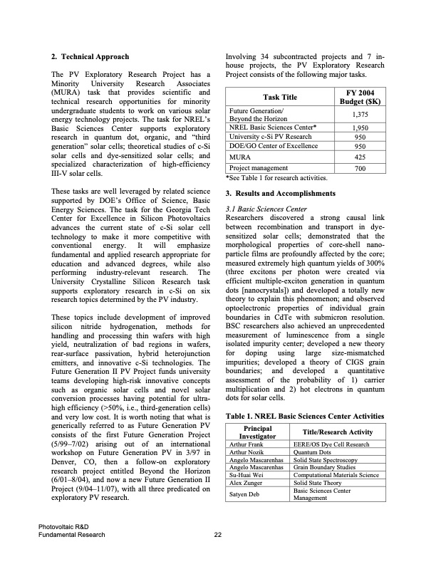 fy-2004-annual-report-doe-solar-028