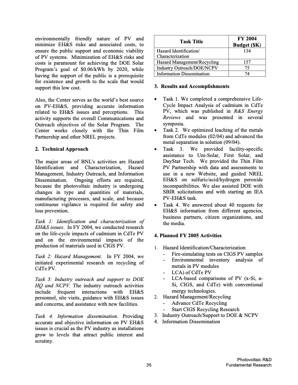fy-2004-annual-report-doe-solar-041