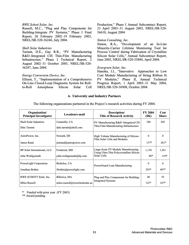fy-2004-annual-report-doe-solar-059