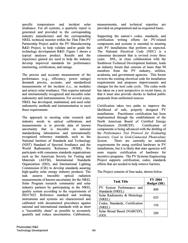 fy-2004-annual-report-doe-solar-070