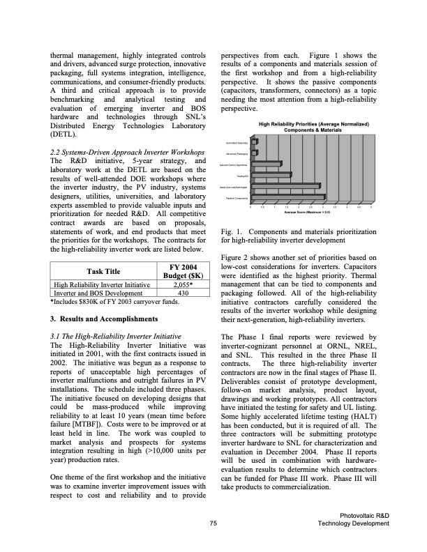 fy-2004-annual-report-doe-solar-081
