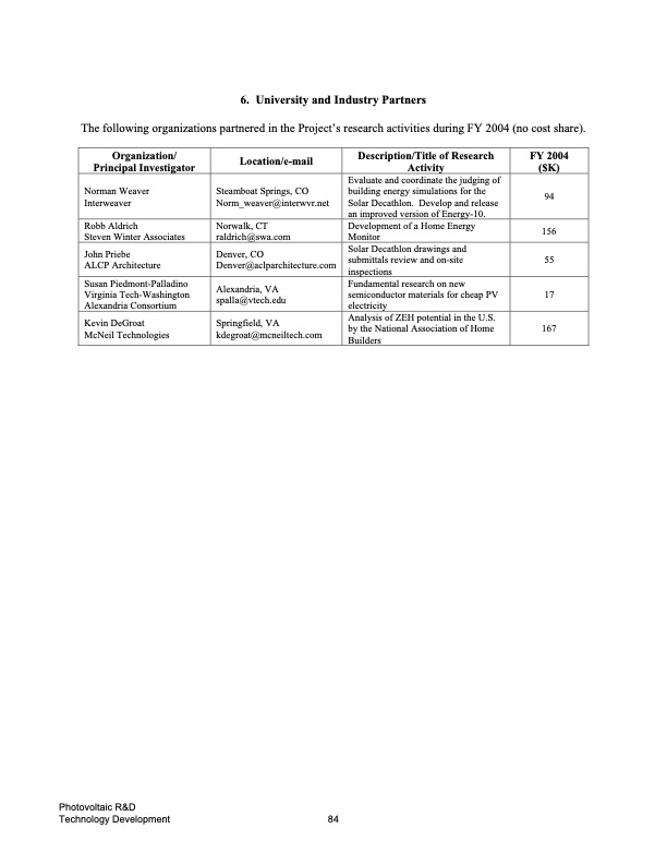 fy-2004-annual-report-doe-solar-090
