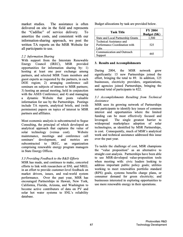 fy-2004-annual-report-doe-solar-093