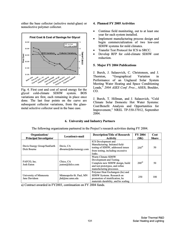 fy-2004-annual-report-doe-solar-137