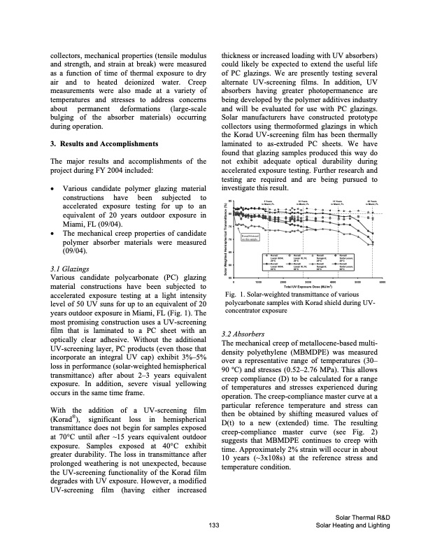 fy-2004-annual-report-doe-solar-139