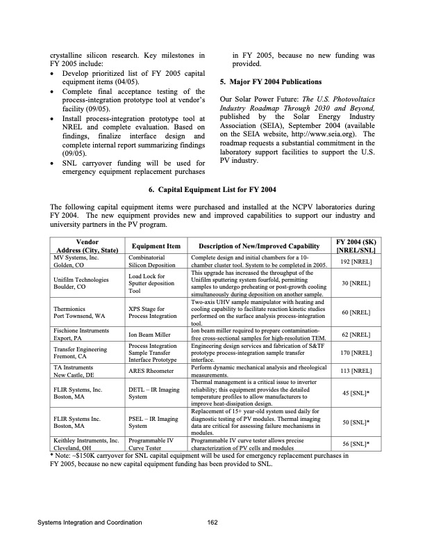 fy-2004-annual-report-doe-solar-168
