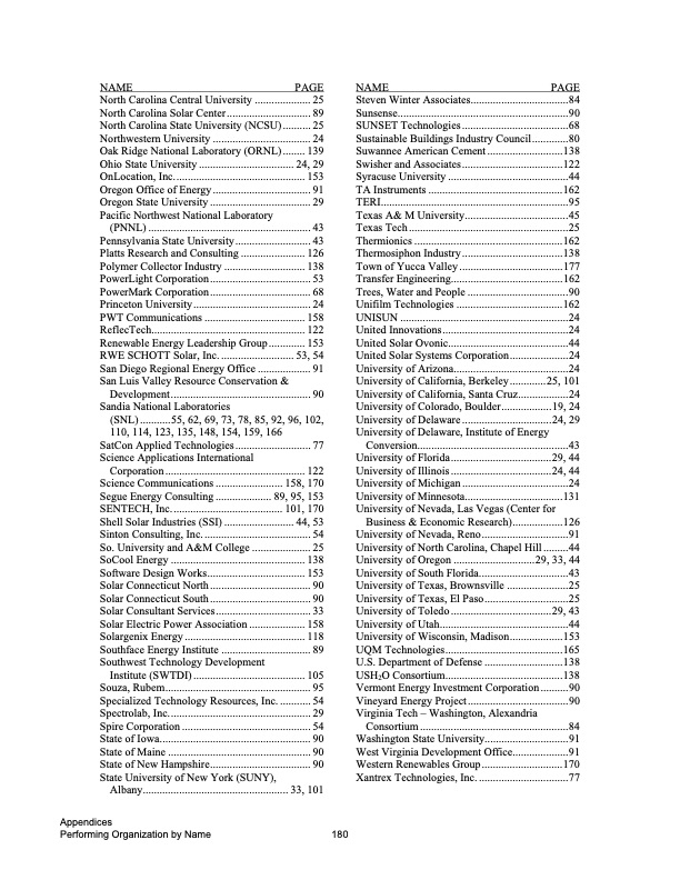 fy-2004-annual-report-doe-solar-186