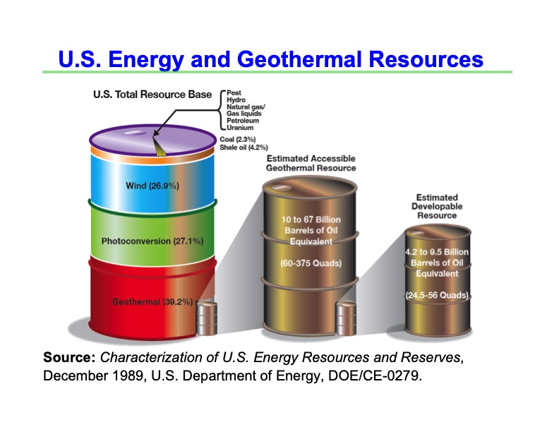 geothermal-applications-2009-003