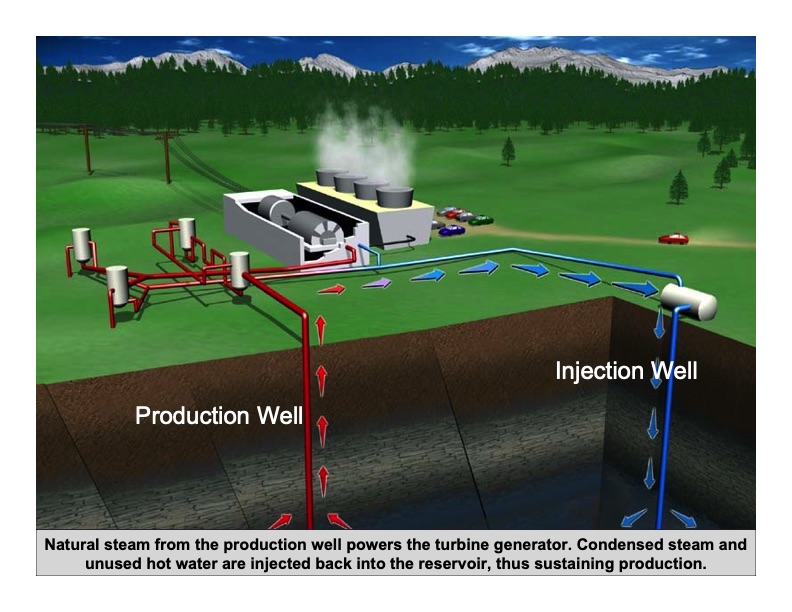 geothermal-applications-2009-006