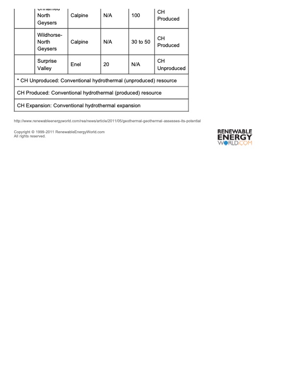 geothermal-assesses-its-potential-007