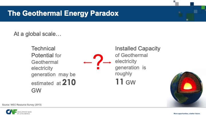 geothermal-development-facility-latin-america-2014-009