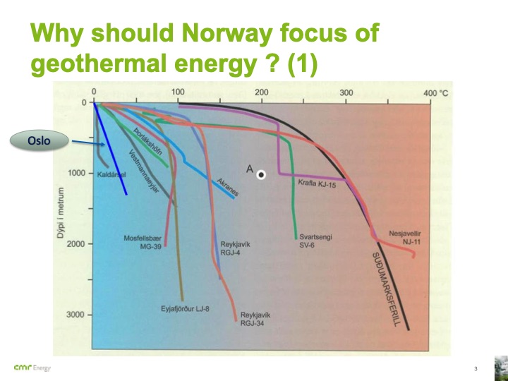 geothermal-energy-local-energy-with-huge-potential-003