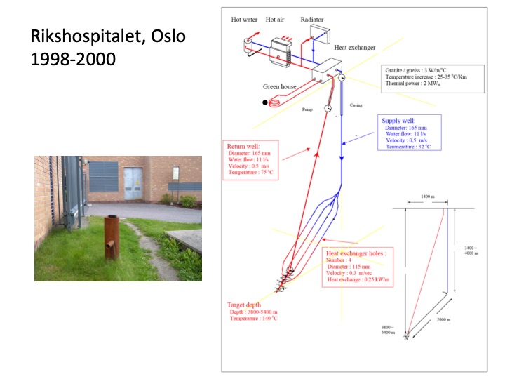 geothermal-energy-local-energy-with-huge-potential-010