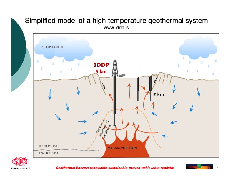 geothermal-energy-renewable-sustainable-proven-achievable-re-012