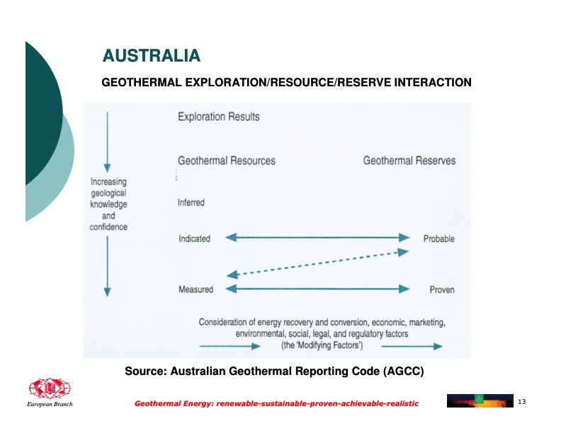 geothermal-energy-renewable-sustainable-proven-achievable-re-013