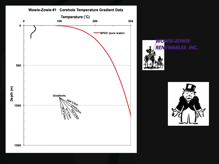 geothermal-energy-–-current-technologies-026