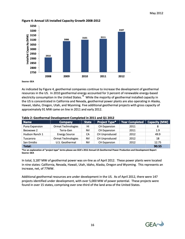 geothermal-international-market-report-017