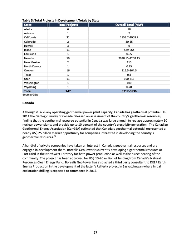 geothermal-international-market-report-018