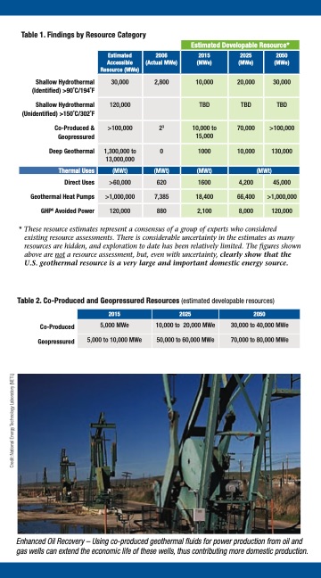 geothermal-technologies-program-003