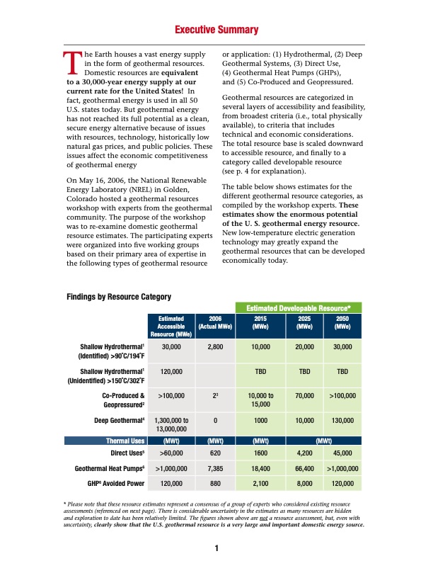 geothermal-under-our-feet-003