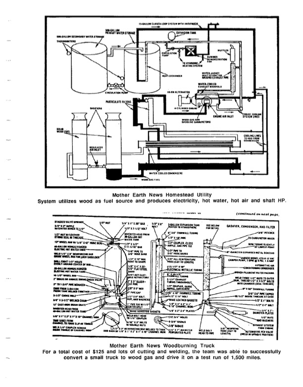 global-energy-guide-to-micro-utility-1994-045
