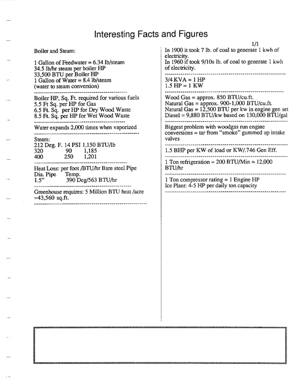 global-energy-guide-to-micro-utility-1994-056