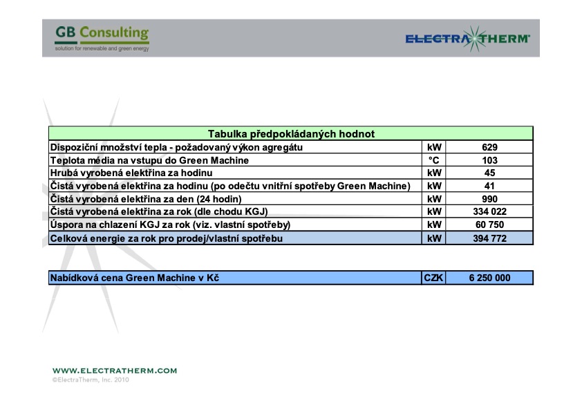 green-machine-020
