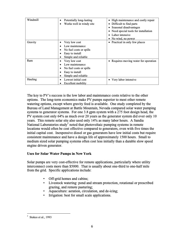 guide-to-solar--powered-water-pumping-systems-in-new-york-st-010