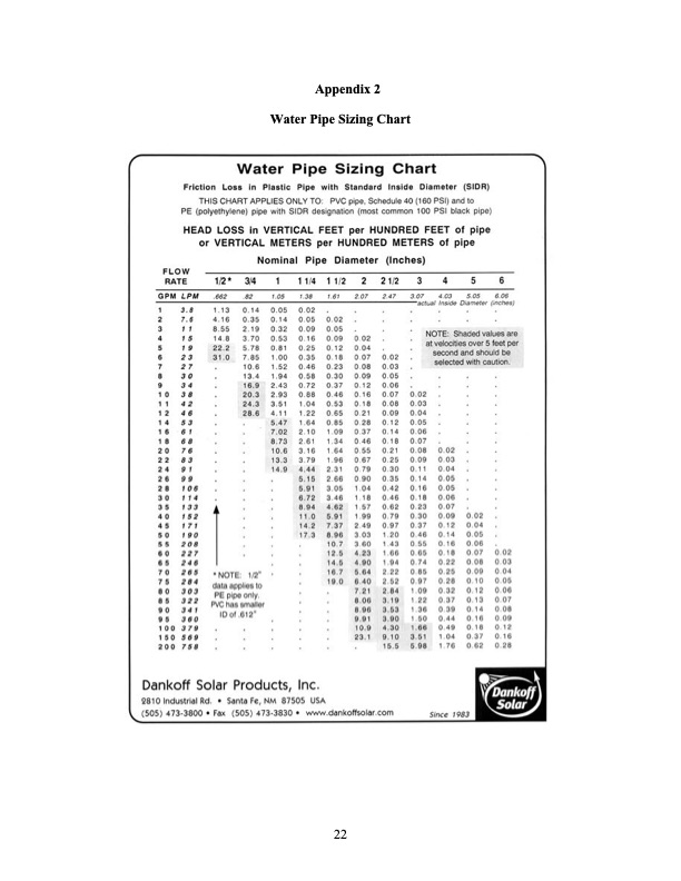 guide-to-solar--powered-water-pumping-systems-in-new-york-st-026