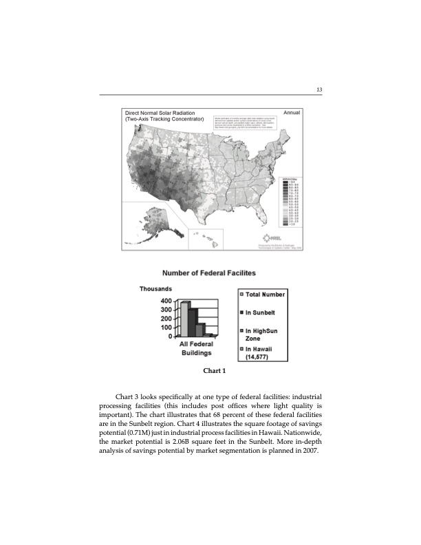 hybrid-solar-lighting-provides-energy-savings-and-reduces-wa-007