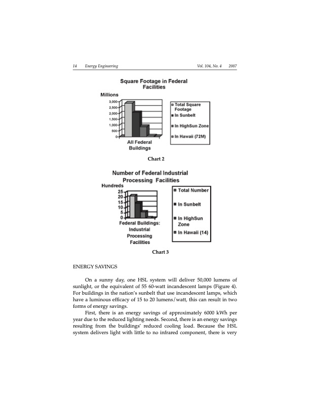 hybrid-solar-lighting-provides-energy-savings-and-reduces-wa-008