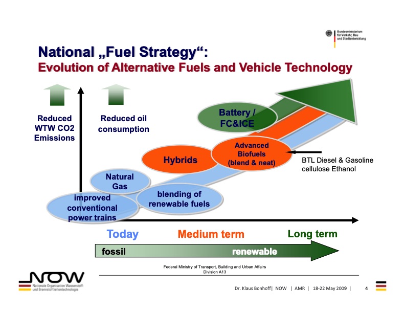 hydrogen-fuel-cells-and-battery-technologies-004