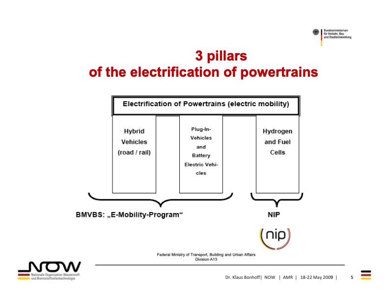 hydrogen-fuel-cells-and-battery-technologies-005