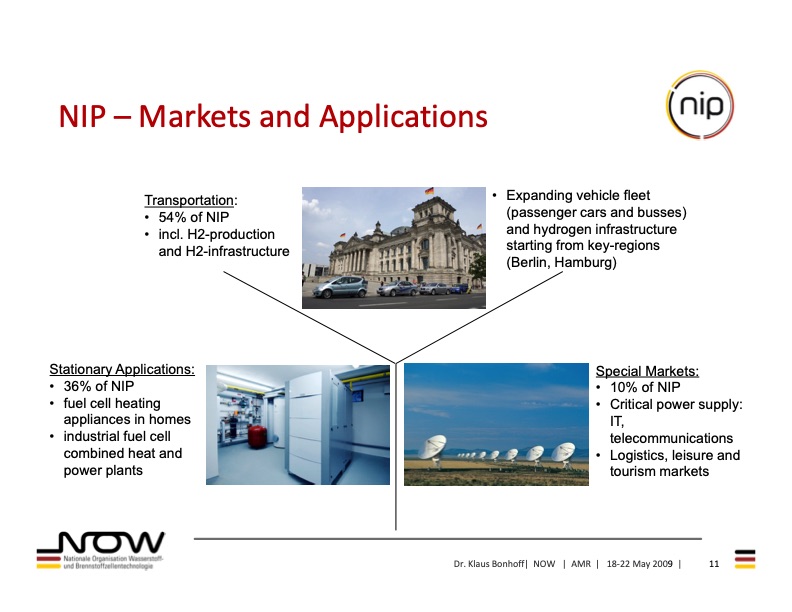 hydrogen-fuel-cells-and-battery-technologies-011