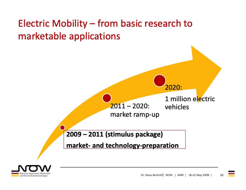 hydrogen-fuel-cells-and-battery-technologies-022