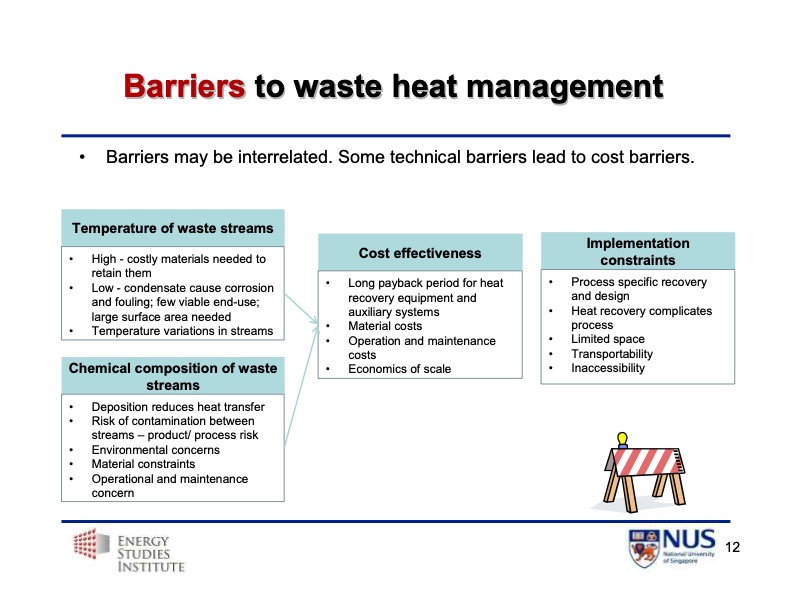 industrial-energy-use-waste-heat-012