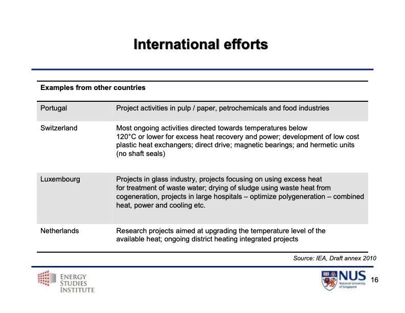 industrial-energy-use-waste-heat-016