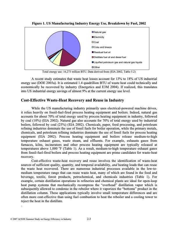 industrial-waste-heat-recovery-benefits-and-recent-advanceme-003