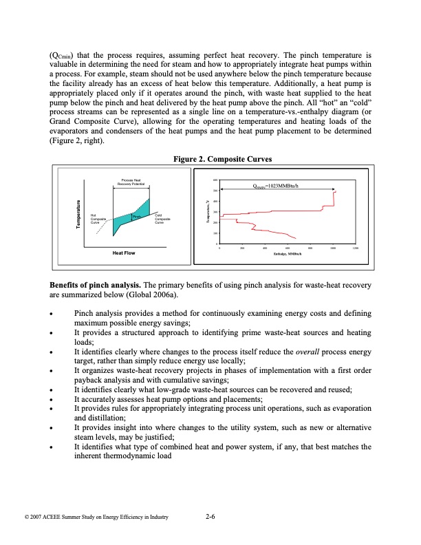 industrial-waste-heat-recovery-benefits-and-recent-advanceme-006