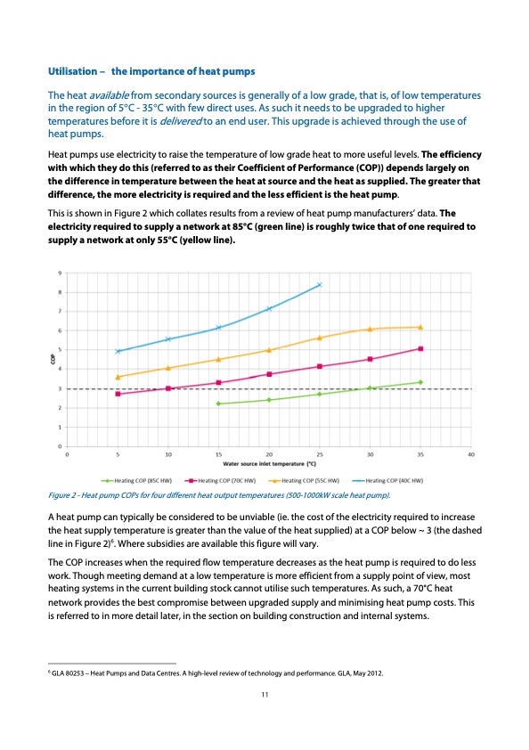 londons-zero-carbon-energy-resource-secondary-heat-011